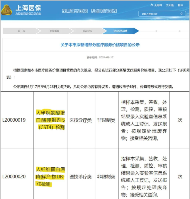 金年会jinnian生物多谱达®DR-70，卫长卫®CST4喜获上海市物价！